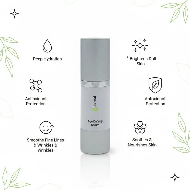 8thereal Age-Defying Facial Serum bottle surrounded by icons highlighting hydration, brightening, and anti-aging benefits.
