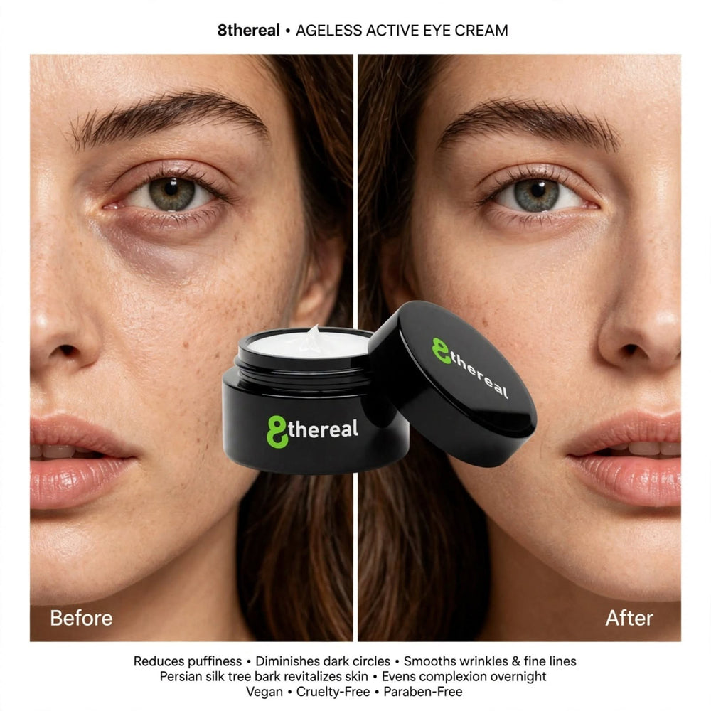 8thereal Ageless Active Eye Cream before and after comparison showing reduced dark circles and smoother skin texture.