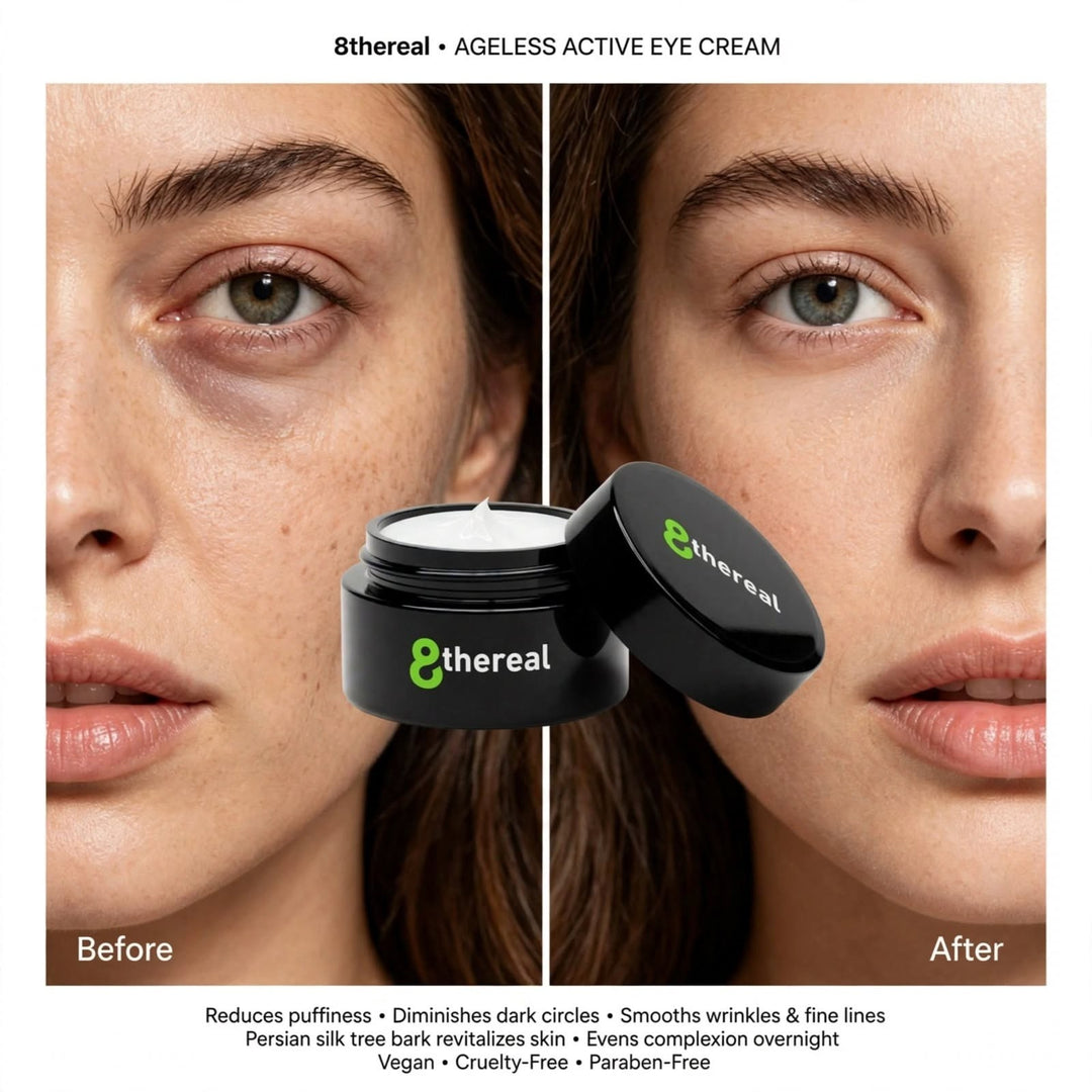 8thereal Ageless Active Eye Cream before and after comparison showing reduced dark circles and smoother skin texture.