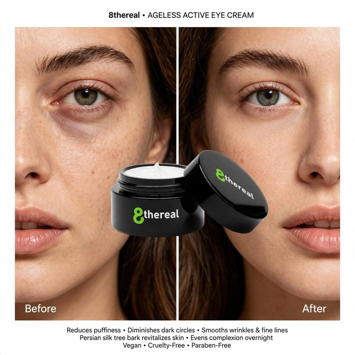 8thereal Ageless Active Eye Cream before and after comparison showing reduced dark circles and smoother skin texture.