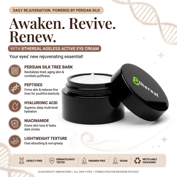 8thereal Ageless Active Eye Cream in a black jar with white cream, featuring key ingredients like peptides and silk.