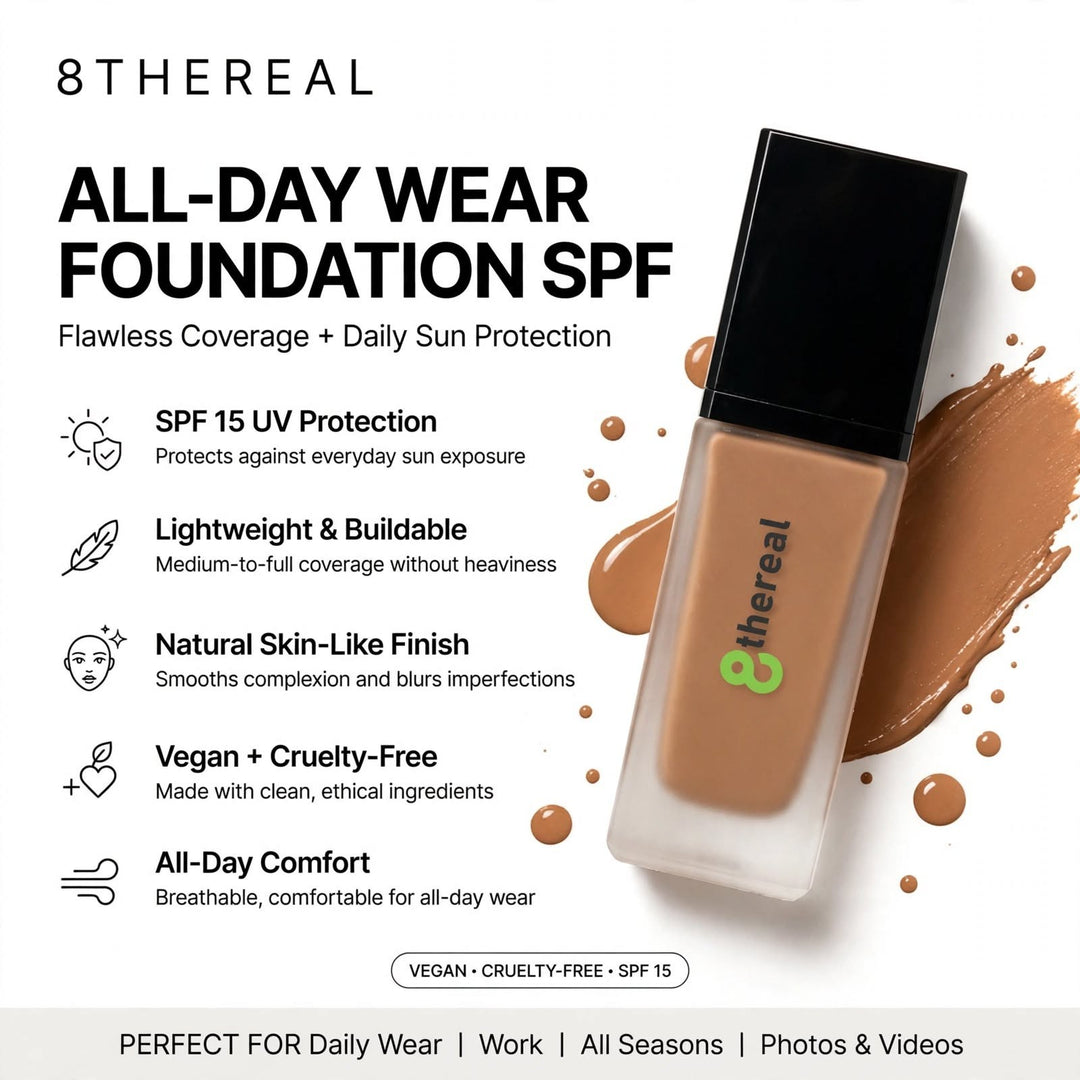 8thereal All-Day Wear Foundation SPF bottle with liquid makeup swatch, highlighting vegan, buildable coverage benefits.