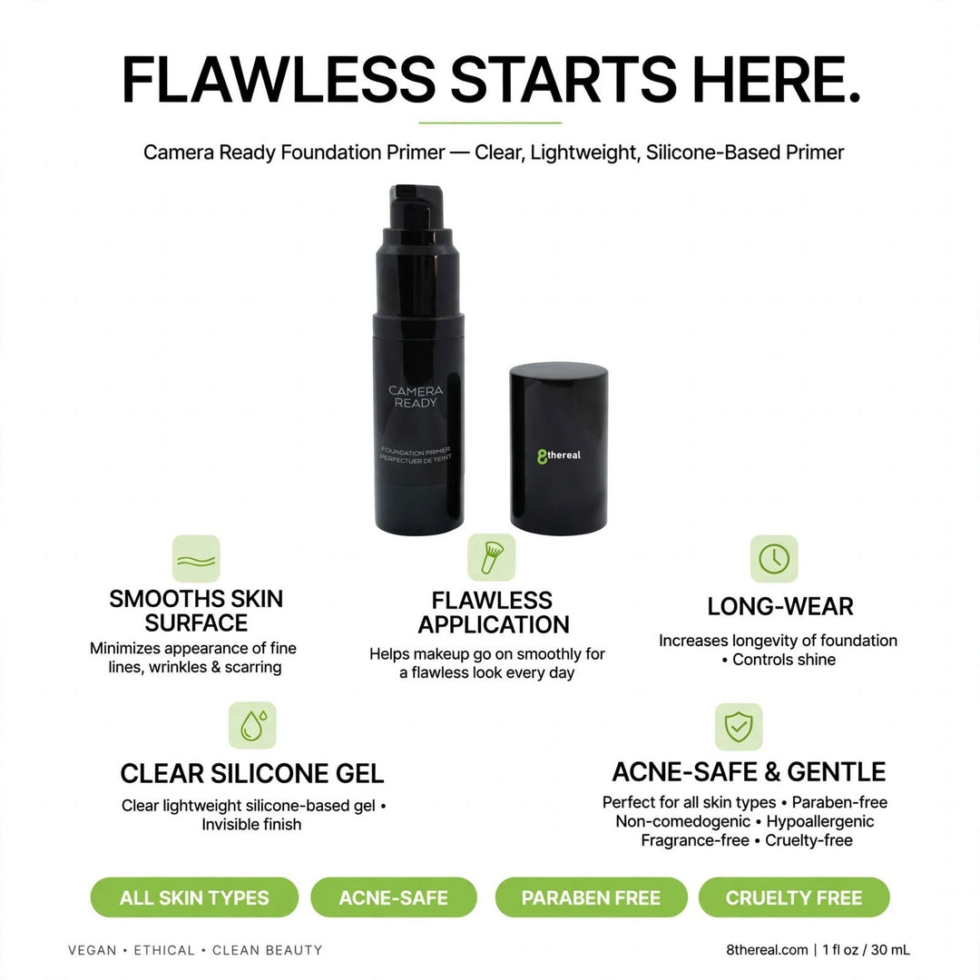 8thereal Camera-Ready clear silicone face primer bottle with pump, featuring smoothing and long-wear benefits.