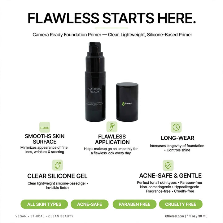 8thereal Camera-Ready clear silicone face primer bottle with pump, featuring smoothing and long-wear benefits.