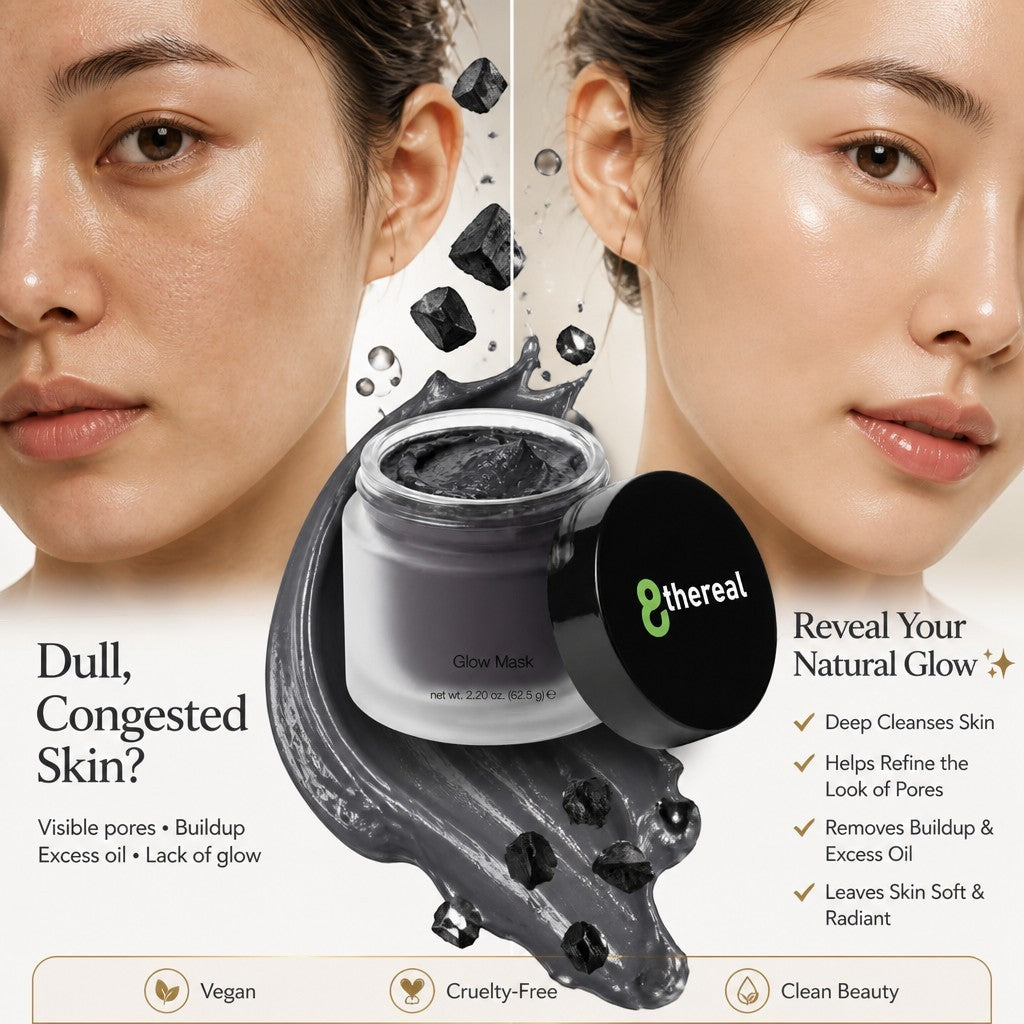 8thereal Deep-Cleansing Glow Mask with charcoal, showing before and after skin results and product jar texture.
