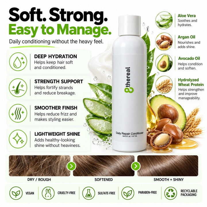 8thereal Daily Strengthening Repair Conditioner bottle with botanical ingredients like avocado, argan oil, and aloe vera.