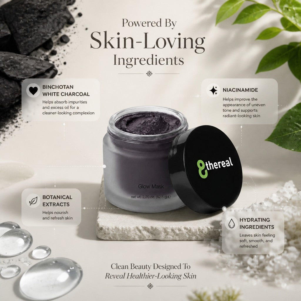 8thereal Deep-Cleansing Glow Mask in a glass jar with charcoal, botanical extracts, and key ingredient benefits.