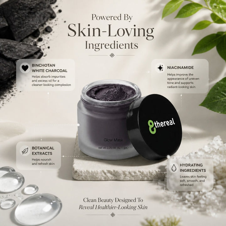 8thereal Deep-Cleansing Glow Mask in a glass jar with charcoal, botanical extracts, and key ingredient benefits.