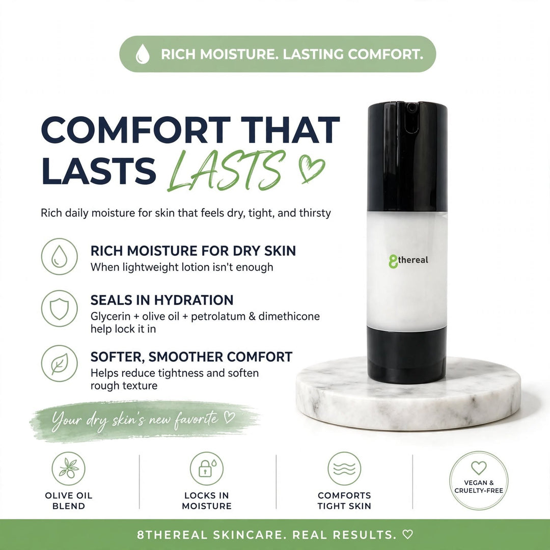 8thereal Extreme Moisture Blend face cream in a pump bottle on a marble stand with product benefits listed