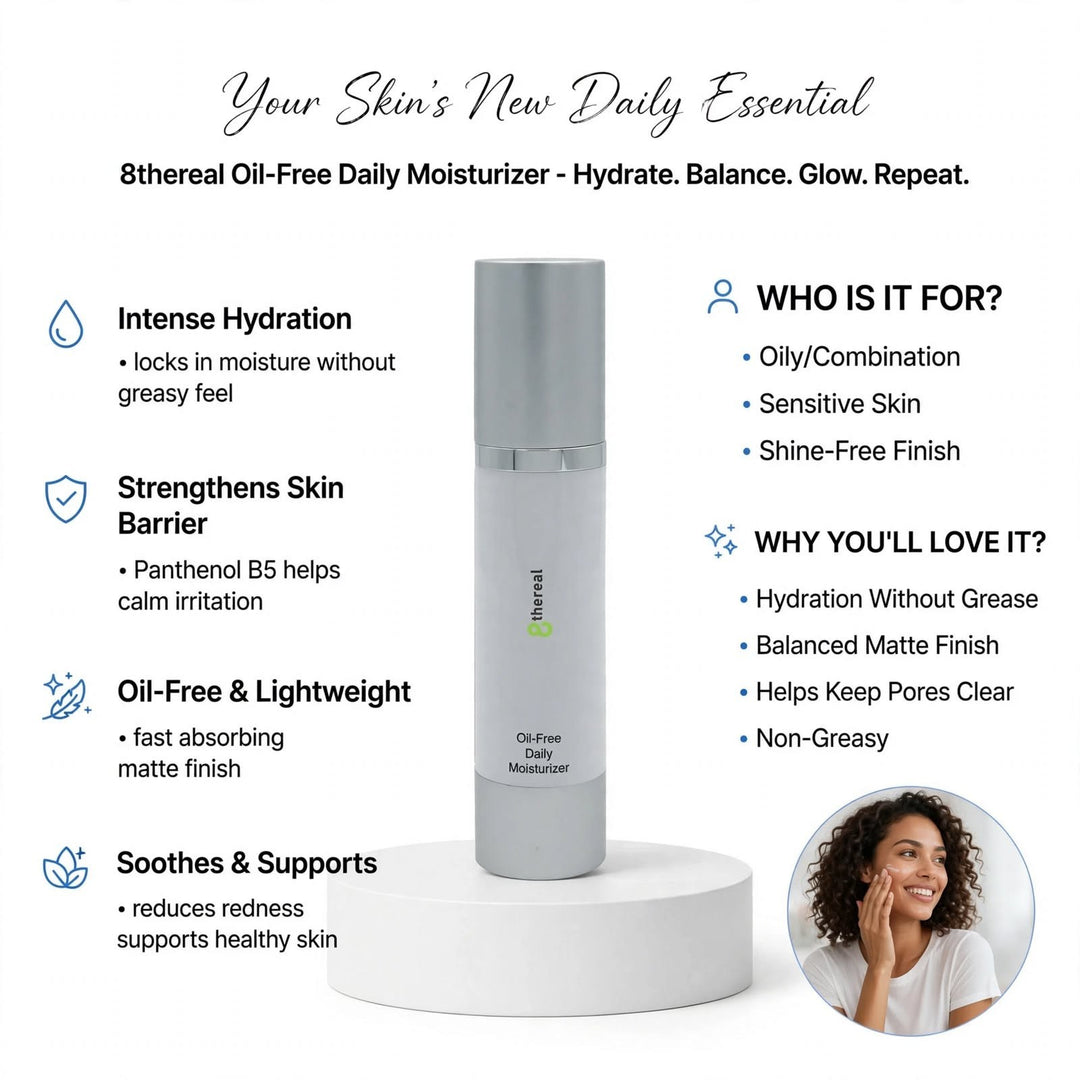 8thereal oil-free daily moisturizer bottle on a white pedestal with skincare benefits and a smiling woman